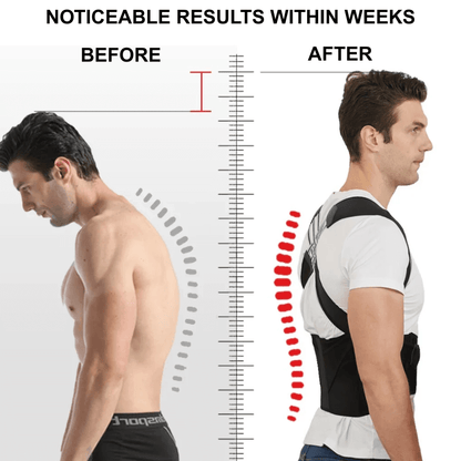 PosturePro™ Premium Posture Corrector