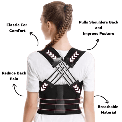 PosturePro back brace benefits