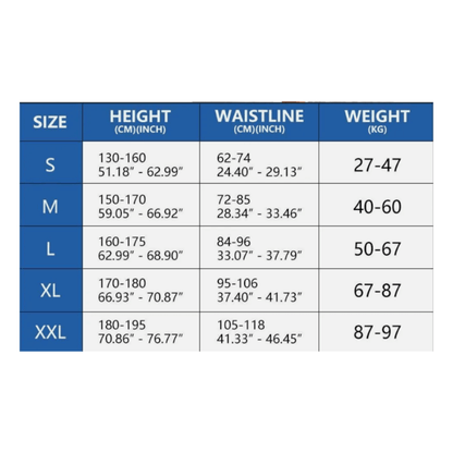PosturePro™ Premium Posture Corrector